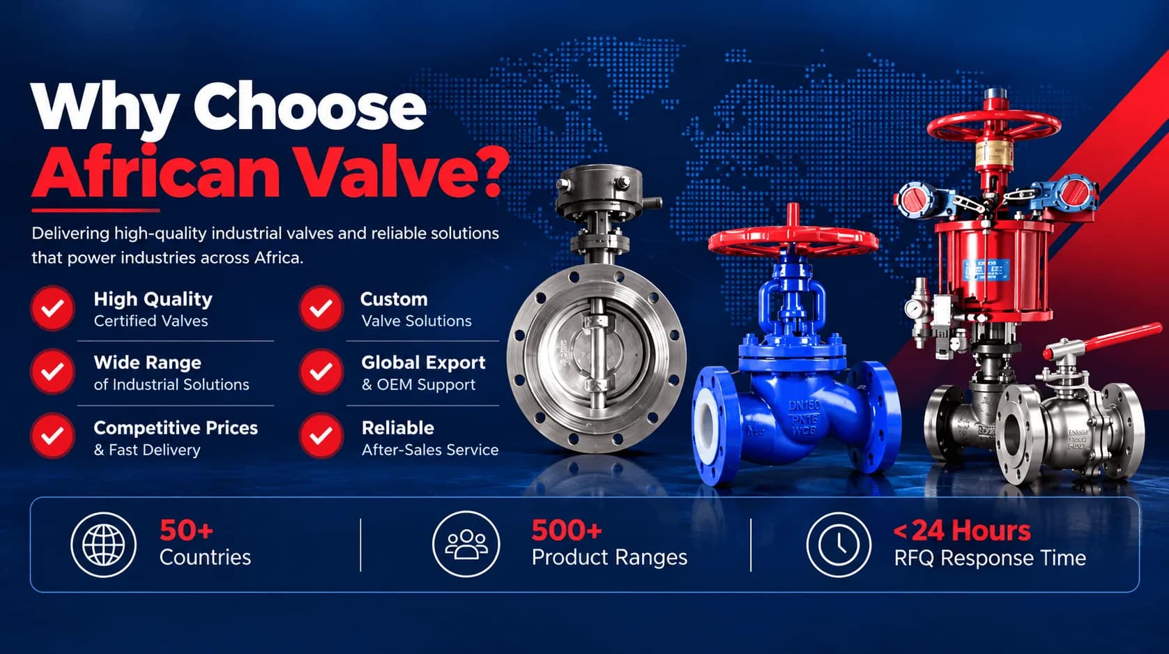 Why Choose African Valve