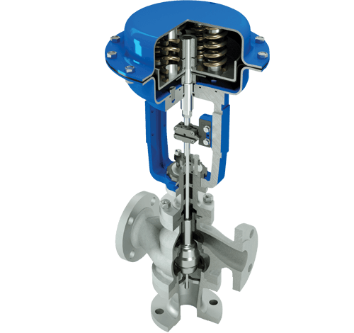 Electric 3-Way Control Valve