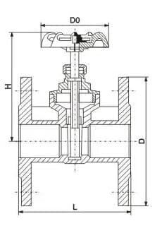 Brass Flanged Gate Valve