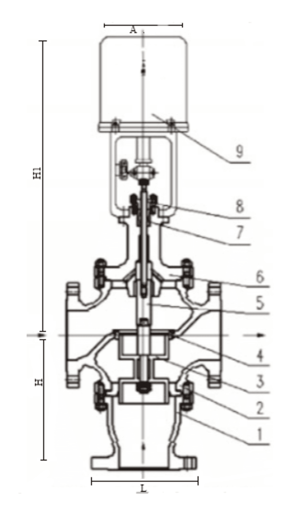 Electric 3-Way Control Valve