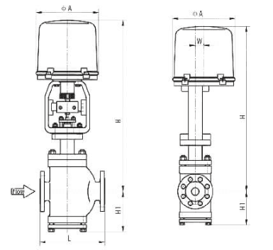 Electric Double Seat Control Valve