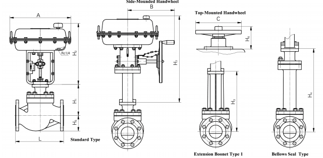 Pneumatic Cage Control Valve